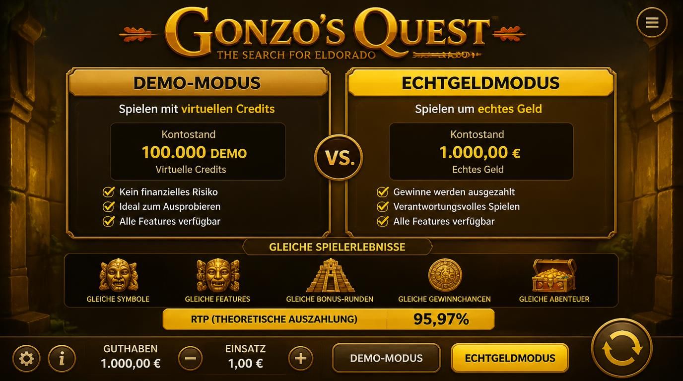 Zwei interfaces nebeneinander: links Demo-Modus, rechts Echtgeldmodus mit Auszahlungssymbolen